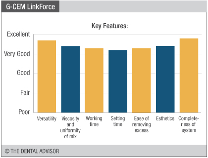 linkforcefeatures