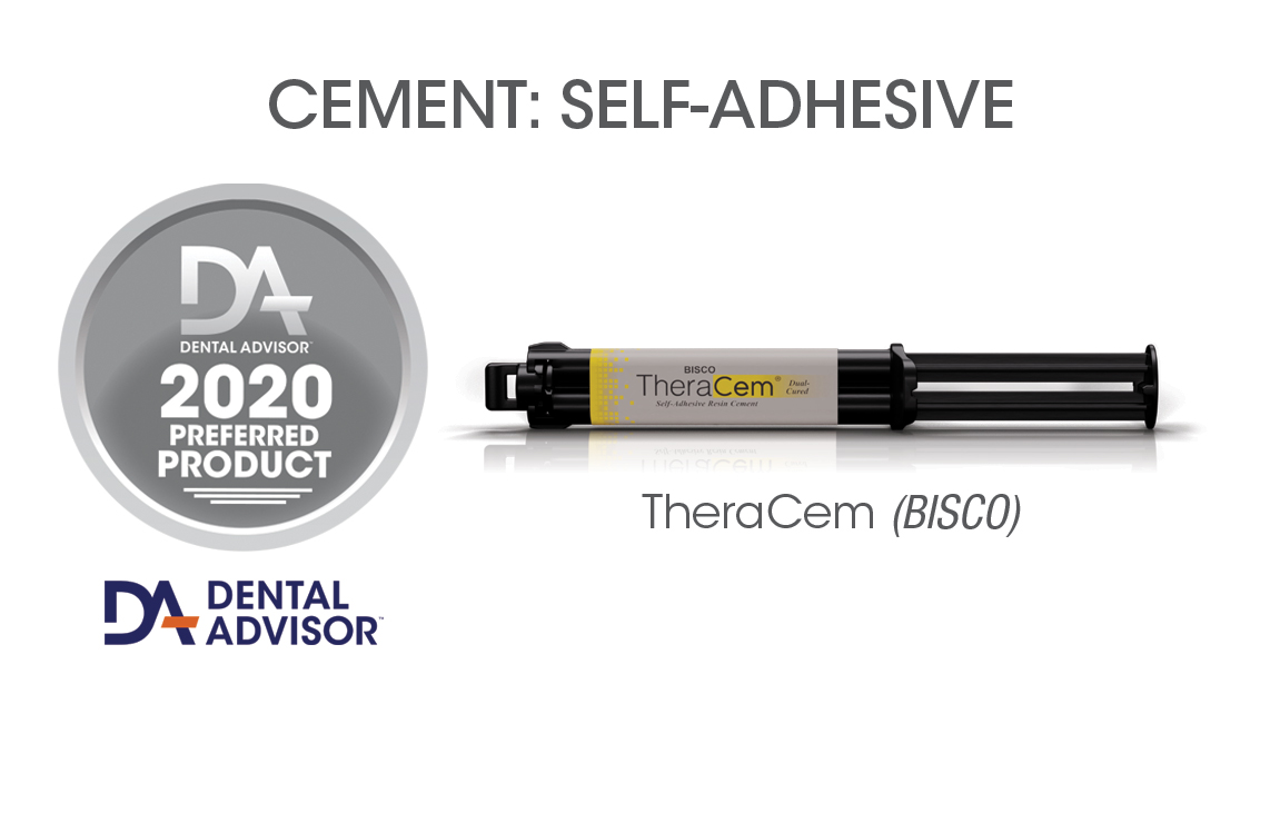 TheraCem (2020 Product Award) – The Dental Advisor
